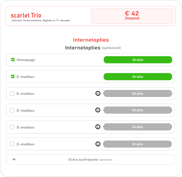 Overview_Trio_simple_NL Overview_Trio_simple_NL