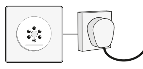 Phone socket