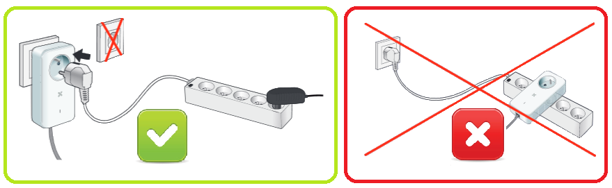 bbox3 devalo wiring