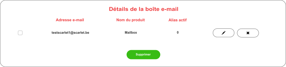 overview_mailbox_fr
