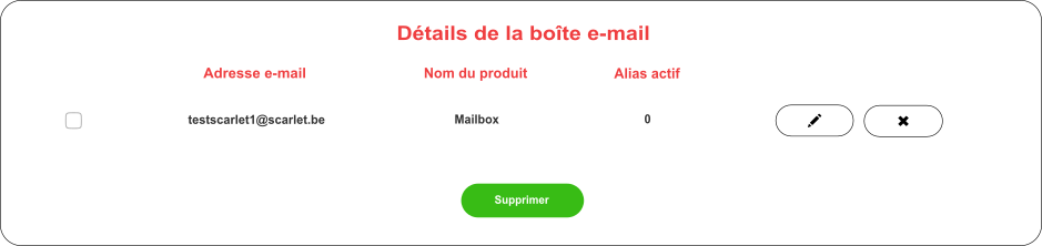 overview_mailbox_fr overview_mailbox_fr.png