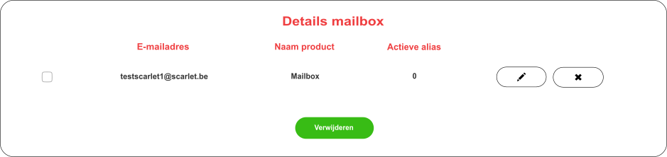 Overview_mailbox_NL