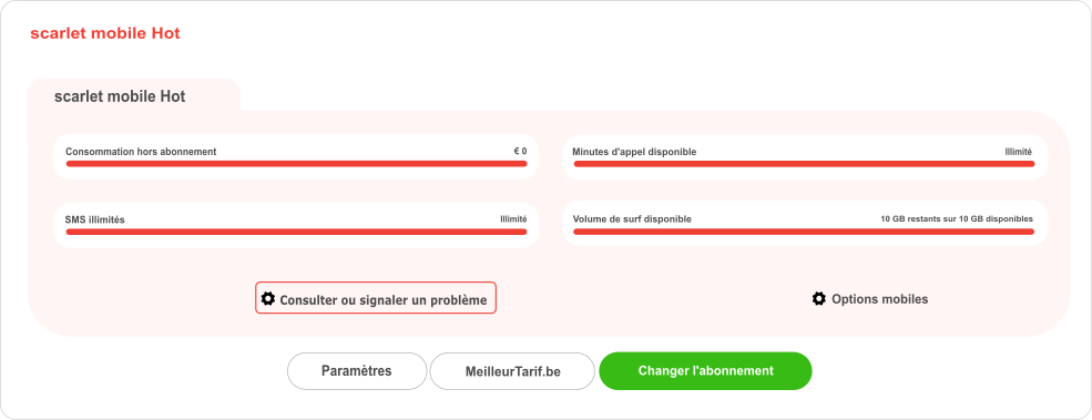 simcard not working