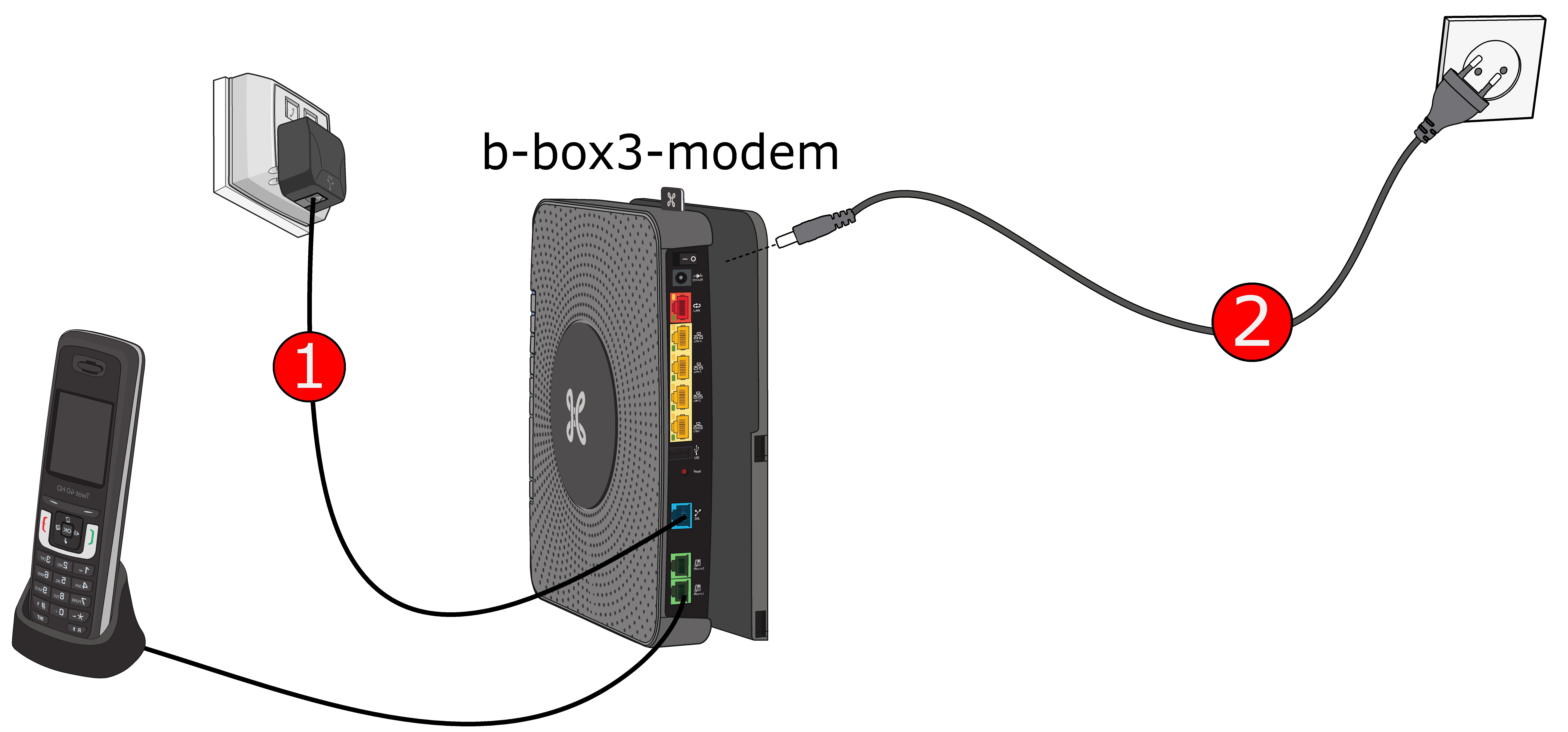 booster bbox3