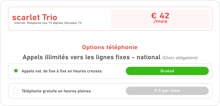 Why_charged_calls_belgium2_FR