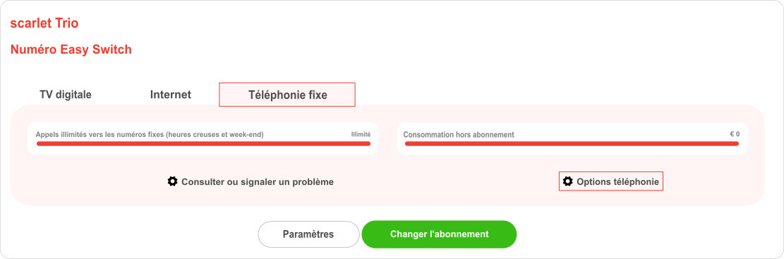 Why_charged_calls_belgium1_FR