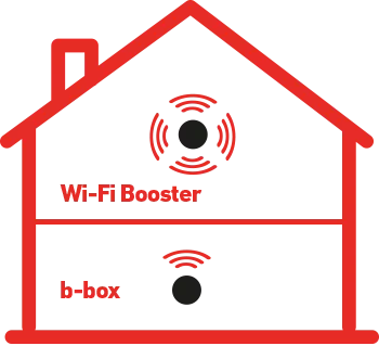 Schema Maison Wi Fi Booster Signal