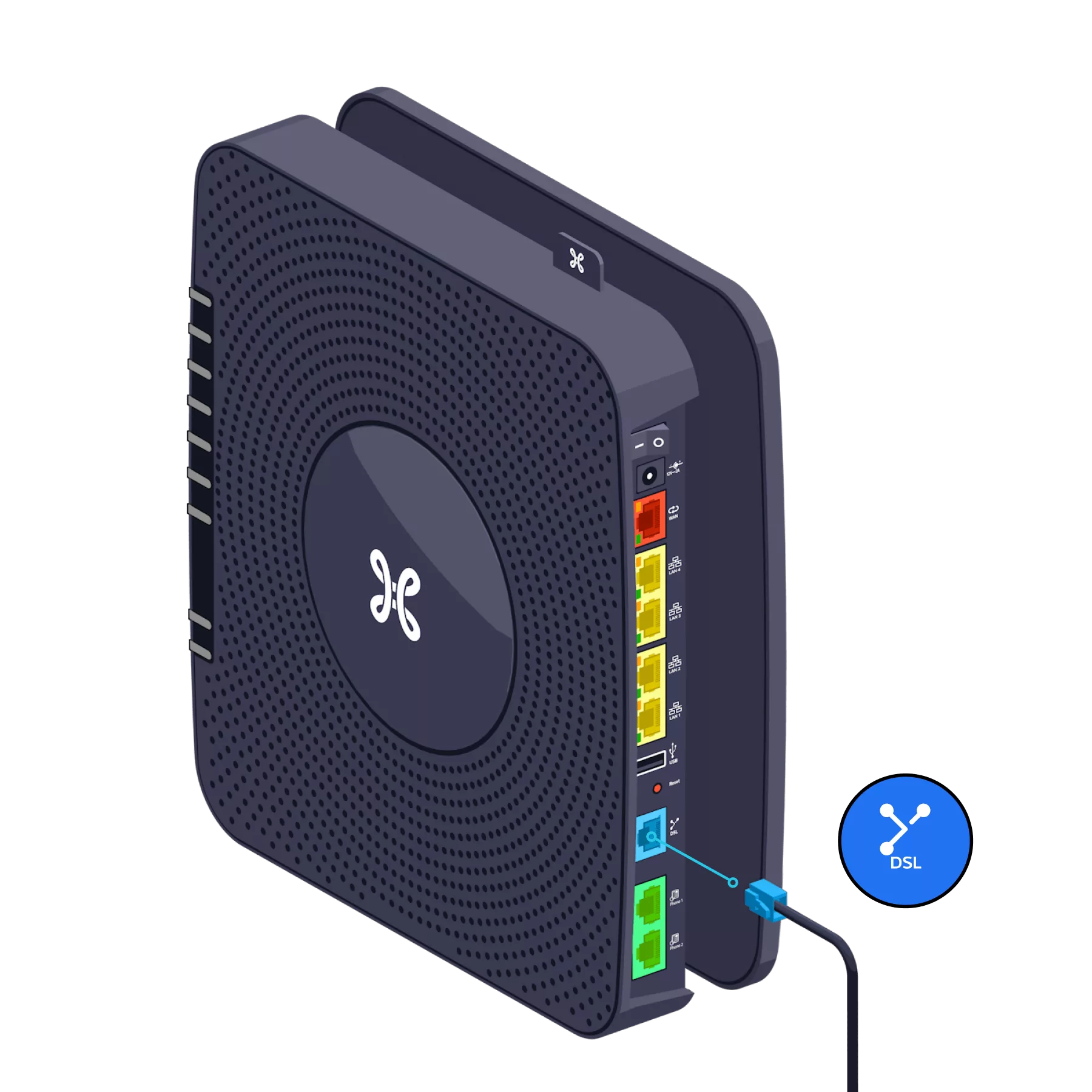 DSL bbox3v slider step 3 2