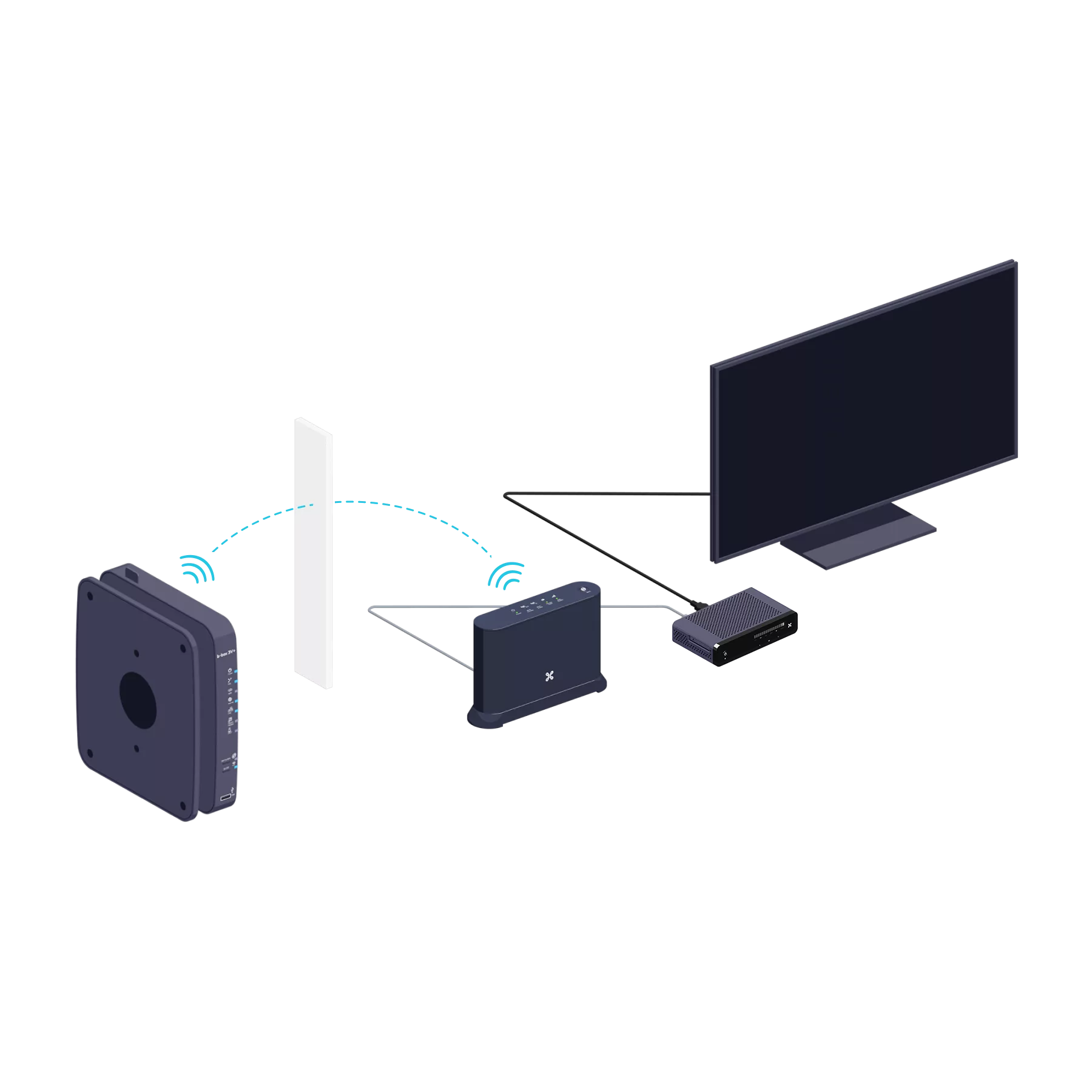 Wifi booster decodeur step 6 2